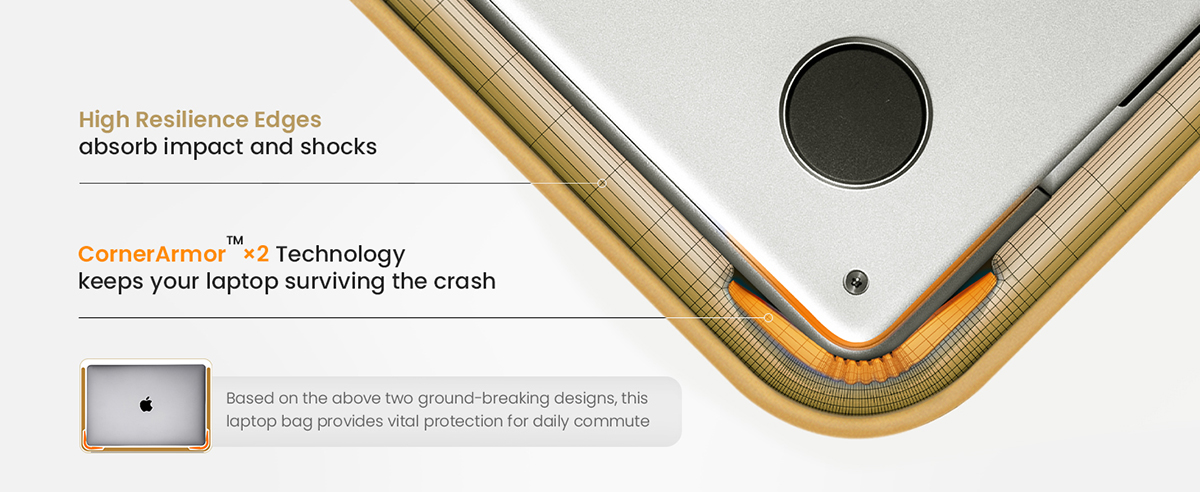 Túi Đeo Chéo Tomtoc Premium Theher Shoulder Bag Macbook 13/14 (H22C1) | Tomtoc Việt Nam Phân Phối Chính Hãng